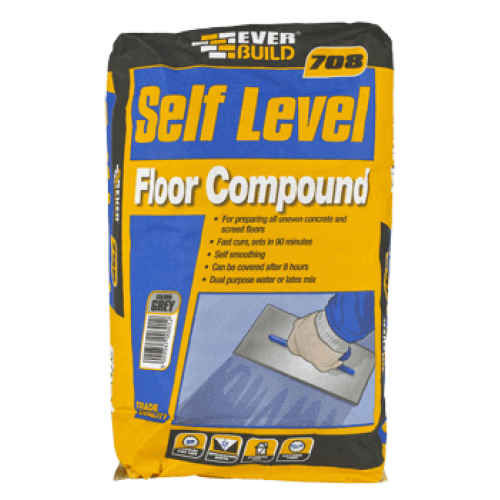 Floor Levelling Compounds